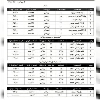 پخش عمده محصولات ری صنعت به قیمت عمده ⭐️⭐️⭐️ 
