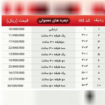 لیست قیمت جدید جعبه ابزار فلزی وفایی خدمت شما عزیزان
