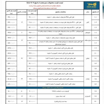 ⭐عامل فروش محصولات شرکت منیر صنعت⭐