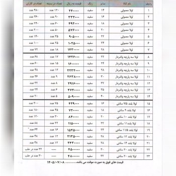 لیست قیمت جدید محصولات تولیدی پارسیان خدمت شما عزیزان