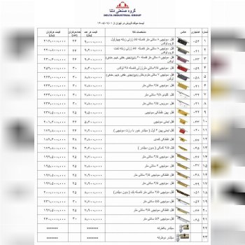 لیست قیمت دلتا DELTA با درصد تخفیف