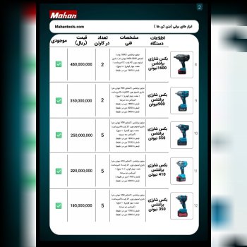 لیست قیمت محصولات ماهان