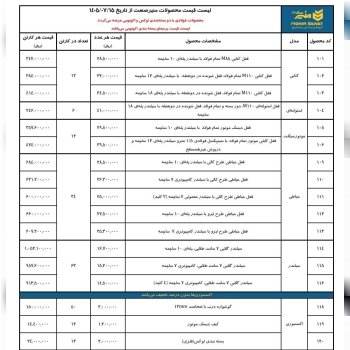 لیست قیمت محصولات منیر صنعت