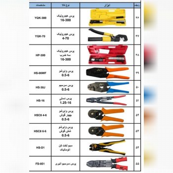 ریموت 4کانال