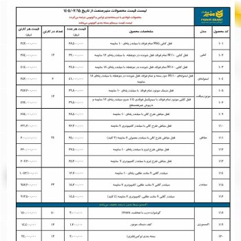  کلیه محصولات منیر در این مجموع 