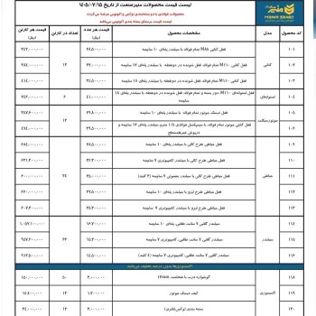 لیست قیمت محصولات منیر صنعت