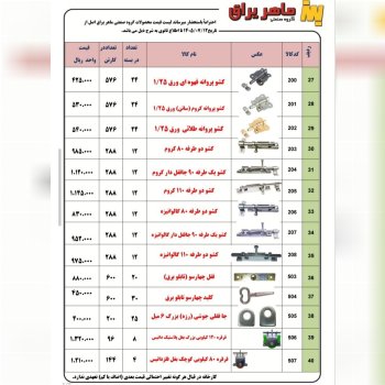 لیست قیمت تولیدی ماهر یراق عرضه شد و آماده توزیع م