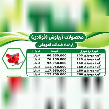  لیست محصولات تولیدی فولادی آریا