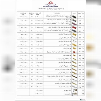 لیست قیمت قفل های درب چوبی و آهنی دلتا