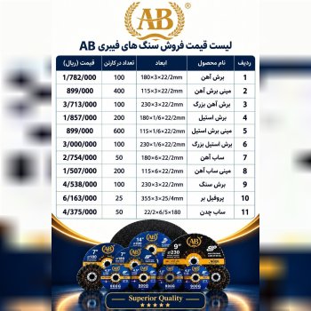 صفحه فیبری AB