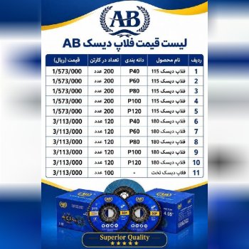 افزایش قیمت محصولات AB