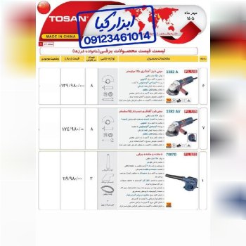  لیست محصولات برقی توسن 