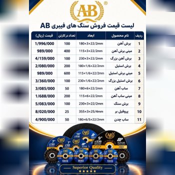 افزایش قیمت محصولات AB استیل بزرگ پروفیل بر بالای لیست میباشد درصد تماس ارسال روزانه باربری به کل نق